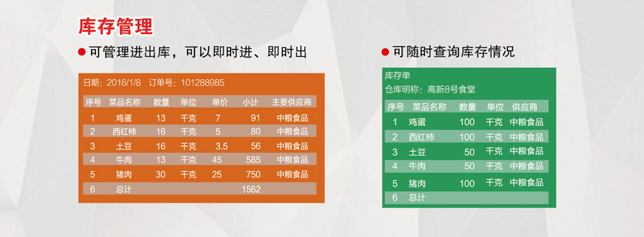 庫(kù)存管理，可隨時(shí)查詢庫(kù)存情況。